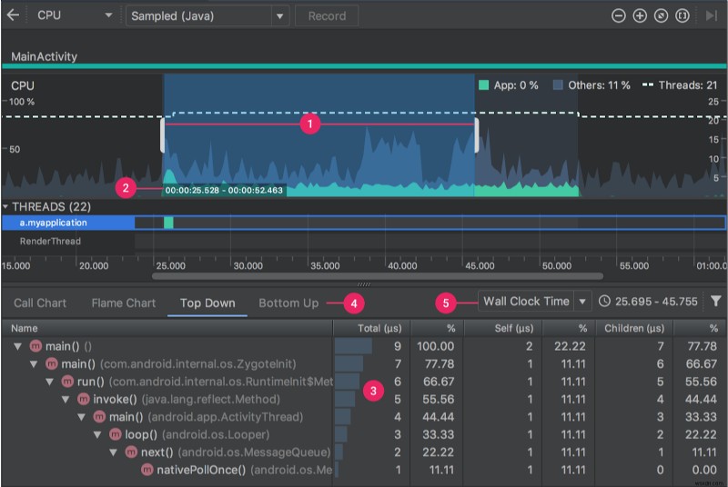 Android Studio 4.0 – 가장 흥미로운 업데이트 설명