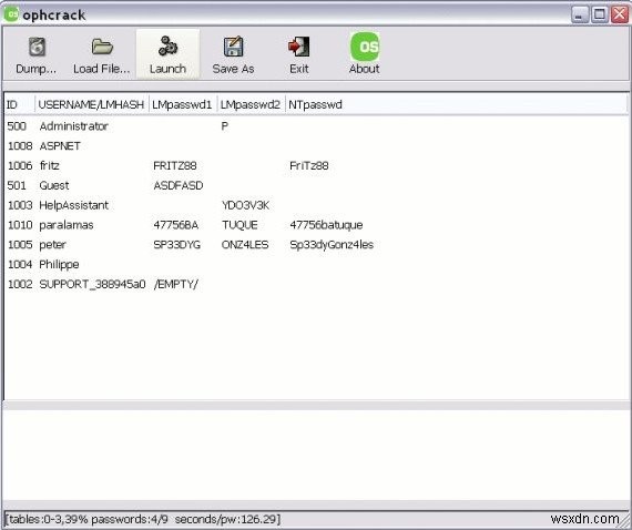 상위 5 Windows 암호 복구 도구(무료 도구 포함)