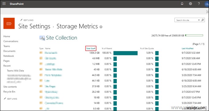 SharePoint Online 폴더 및 파일 크기를 보는 방법.