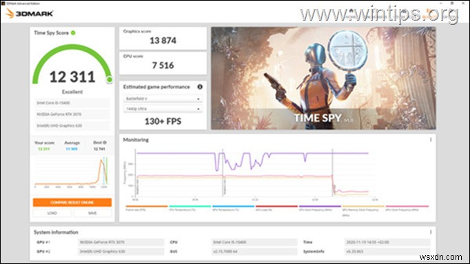 PC에서 CPU, RAM 및 GPU를 스트레스 테스트하는 방법