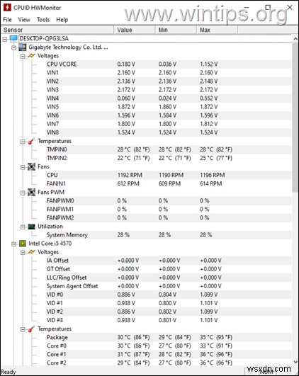 PC에서 CPU, RAM 및 GPU를 스트레스 테스트하는 방법