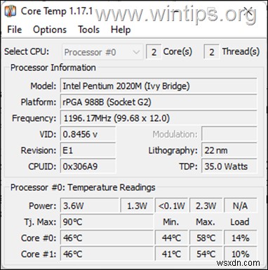 PC에서 CPU, RAM 및 GPU를 스트레스 테스트하는 방법