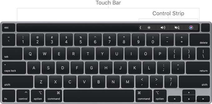 MacBook Pro Touch Bar에 대해 알아야 할 모든 것