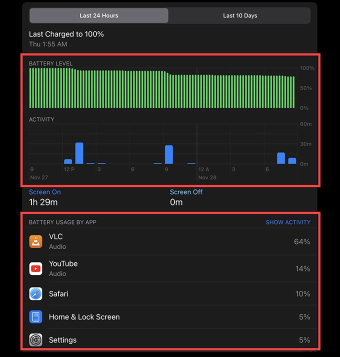 iPad 배터리 소모 문제를 해결하는 15가지 방법