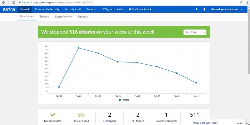 해커로부터 Joomla 관리자를 보호하는 방법은 무엇입니까? 해킹된 Joomla 찾기 및 수정에 대한 자세한 가이드