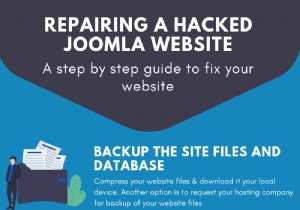 Joomla 맬웨어 및 해킹 제거에 대한 전체 가이드 – 해킹된 Joomla 웹사이트 수정