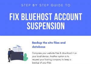 Bluehost 계정 정지 문제 해결 – Bluehost 계정이 비활성화되었습니다