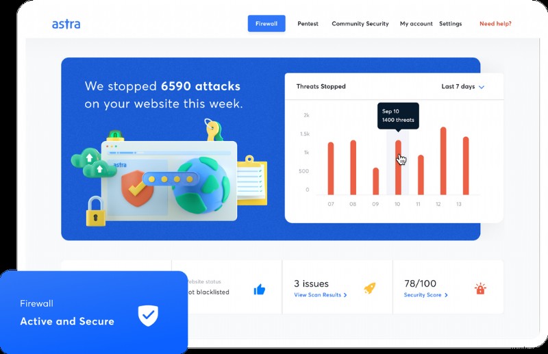 Joomla Malware Redirect Hack – 탐지 및 수정 방법