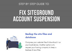 Siteground 계정 정지란 무엇이며 해결 방법은 무엇입니까?