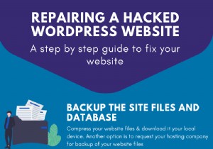 WordPress 백도어 해킹 완벽 가이드: 원인, 탐지 방법과 복구 절차