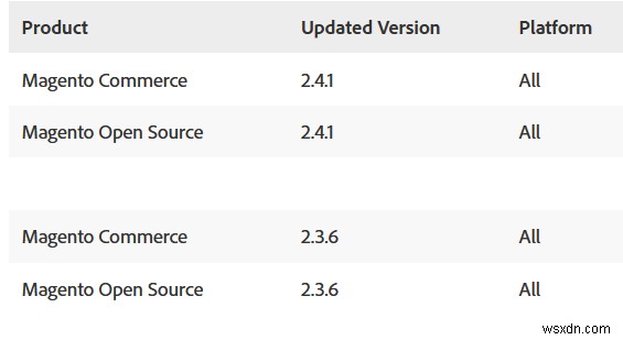 Adobe는 Magento CMS의 여러 치명적인 취약점을 수정했습니다.