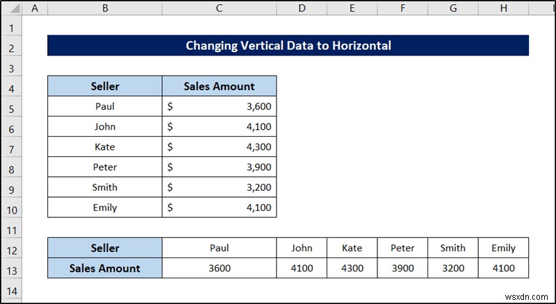 Excel의 19가지 실용적인 데이터 정리 기술