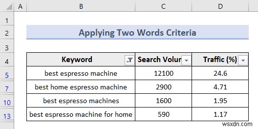 Excel 고급 필터(5가지 유용한 응용 프로그램)