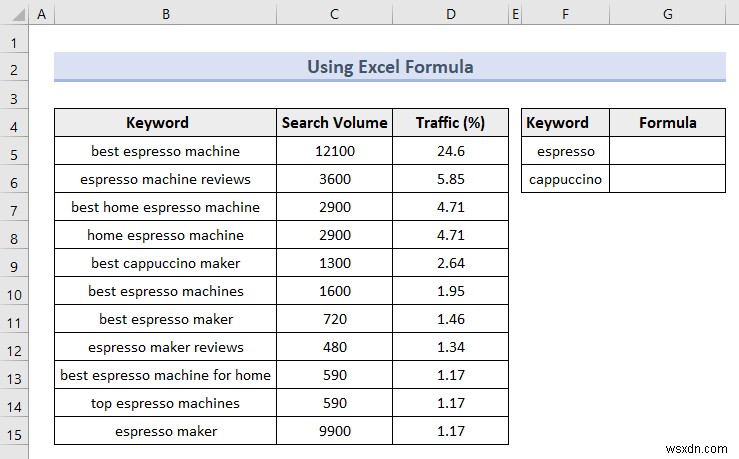 Excel 고급 필터(5가지 유용한 응용 프로그램)