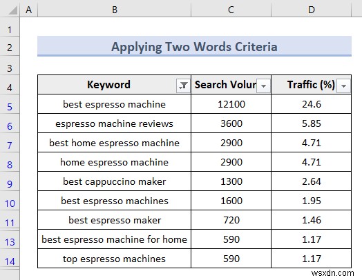 Excel 고급 필터(5가지 유용한 응용 프로그램)