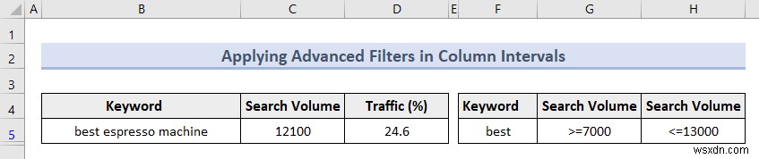 Excel 고급 필터(5가지 유용한 응용 프로그램)