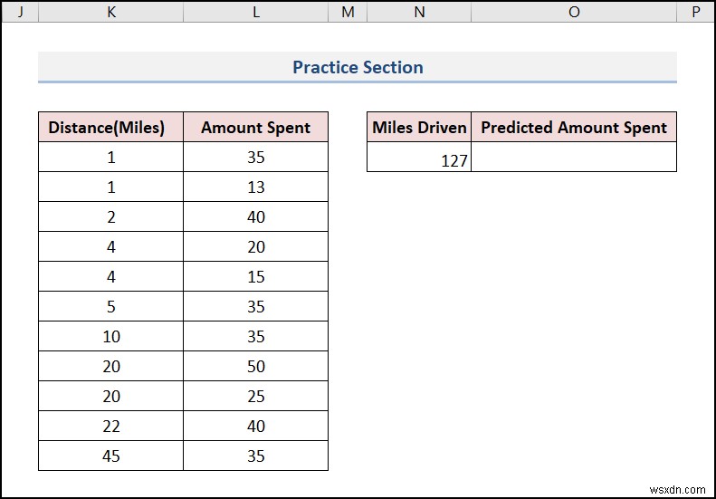Excel에서 예측하는 방법(4가지 쉬운 방법)