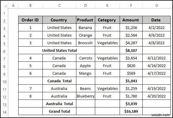 Excel 전문가가 되기 위한 필수 Excel 기술