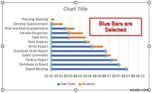 Excel에서 Gantt 차트를 만드는 방법(간단한 단계 포함)