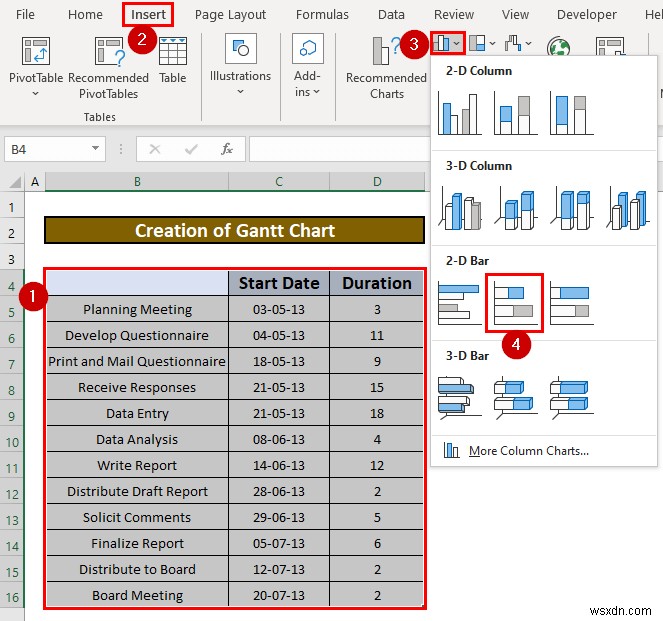 Excel에서 Gantt 차트를 만드는 방법(간단한 단계 포함)