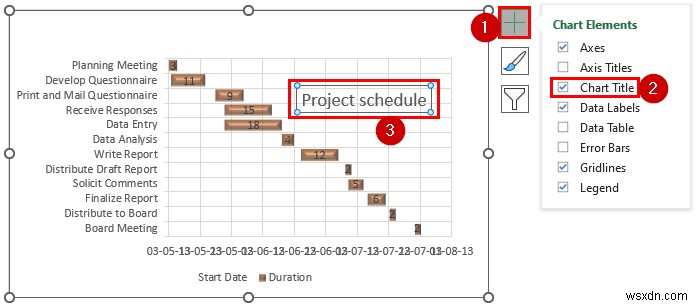 Excel에서 Gantt 차트를 만드는 방법(간단한 단계 포함)