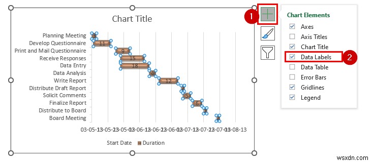 Excel에서 Gantt 차트를 만드는 방법(간단한 단계 포함)