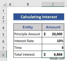 Excel 추가 기능을 만드는 방법(자세한 단계 포함)