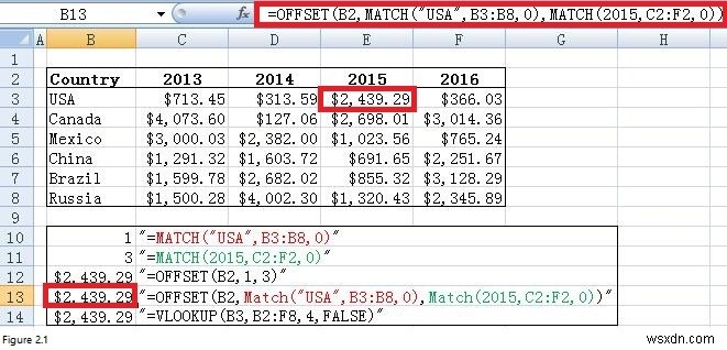 Excel에서 오프셋 기능 사용 [오프셋 – 일치 콤보, 동적 범위]