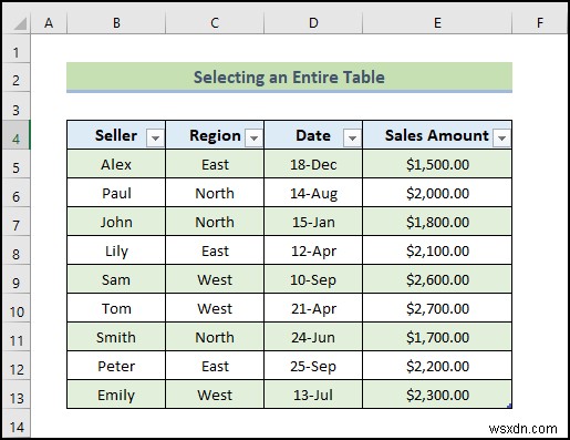 Excel VBA에서 테이블 참조를 사용하는 방법(20개의 예)