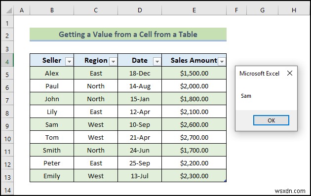 Excel VBA에서 테이블 참조를 사용하는 방법(20개의 예)