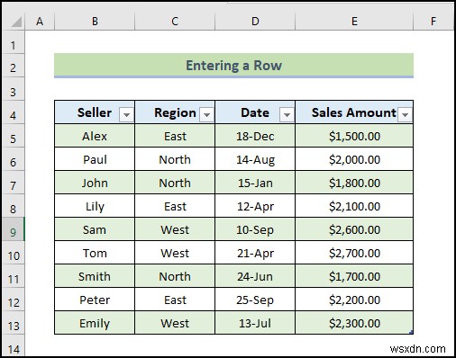 Excel VBA에서 테이블 참조를 사용하는 방법(20개의 예)