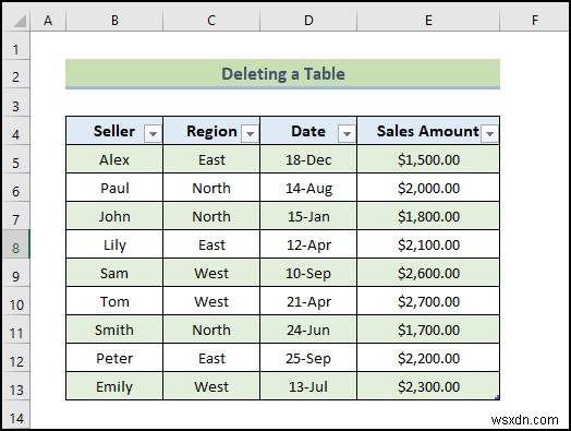 Excel VBA에서 테이블 참조를 사용하는 방법(20개의 예)