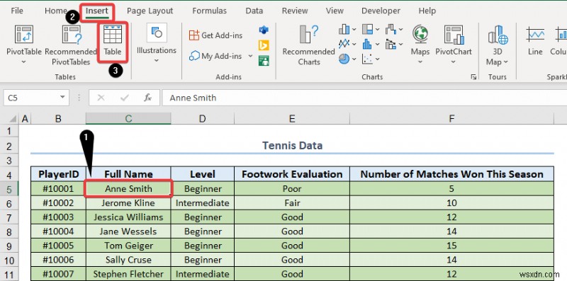 Excel 표를 보기 좋게 만드는 방법(8 효과적인 팁)