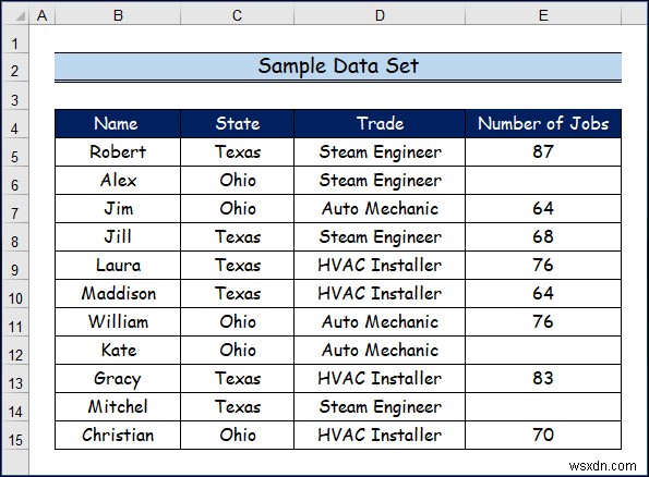 Excel에서 다양한 유형의 COUNT 함수를 사용하는 방법(5가지) 