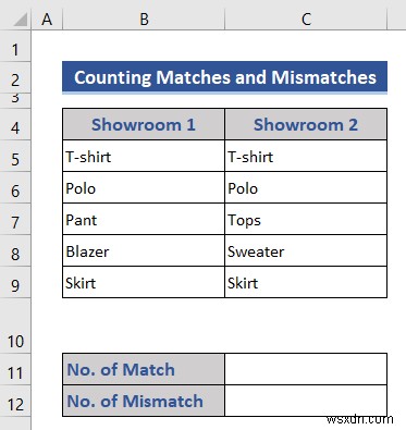 Excel에서 두 개의 열 또는 목록을 비교하는 방법(4가지 적절한 방법)