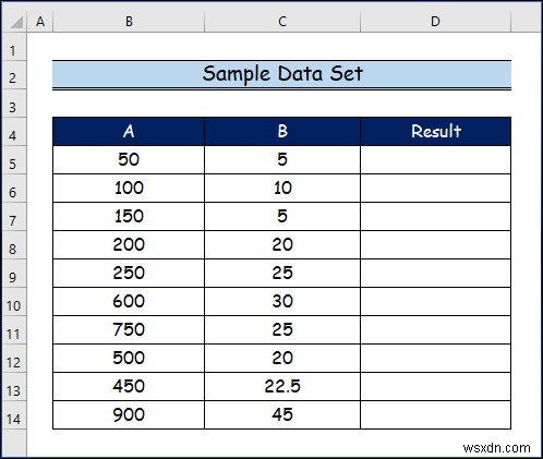 Excel에서 열을 나누는 방법(8가지 쉬운 방법)