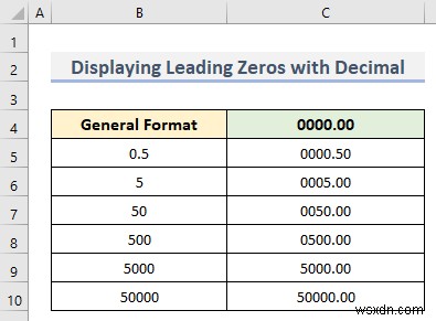 여러 조건이 있는 Excel에서 숫자 형식을 사용자 지정하는 방법