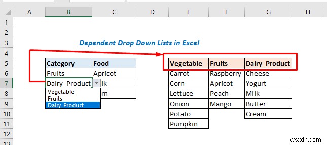 다중 종속 드롭다운 목록 Excel VBA(3가지 방법)