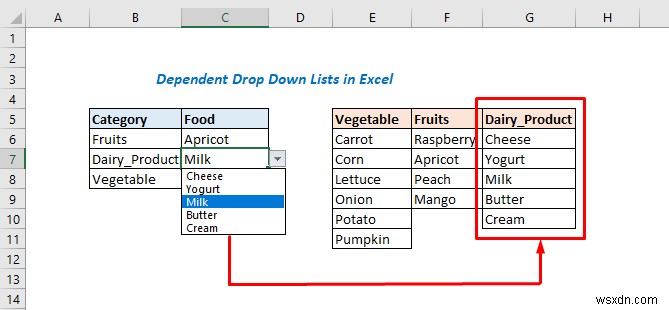 다중 종속 드롭다운 목록 Excel VBA(3가지 방법)