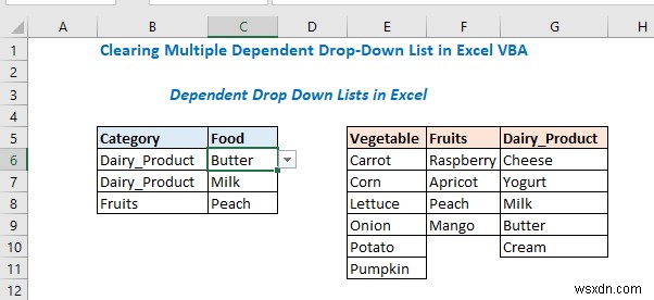 다중 종속 드롭다운 목록 Excel VBA(3가지 방법)