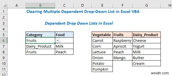 다중 종속 드롭다운 목록 Excel VBA(3가지 방법)