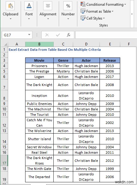 Excel의 여러 기준에 따라 테이블에서 데이터를 추출하는 방법