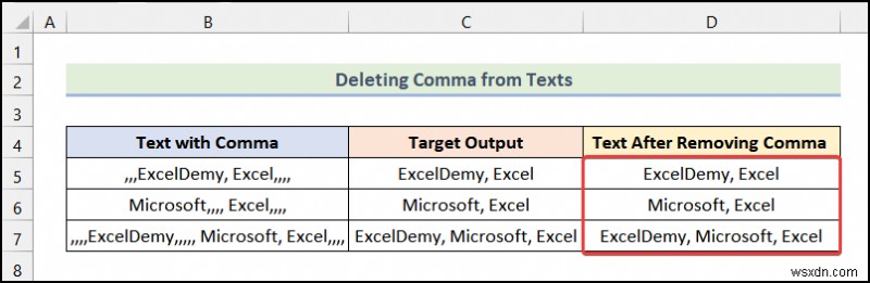 Excel에서 쉼표를 제거하는 방법(4가지 쉬운 방법)