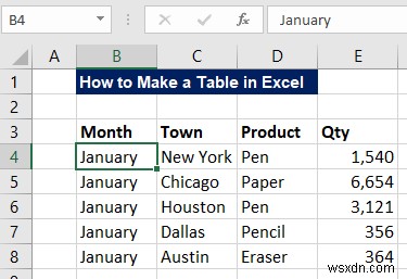 Excel에서 표를 만드는 방법(사용자 지정 포함)