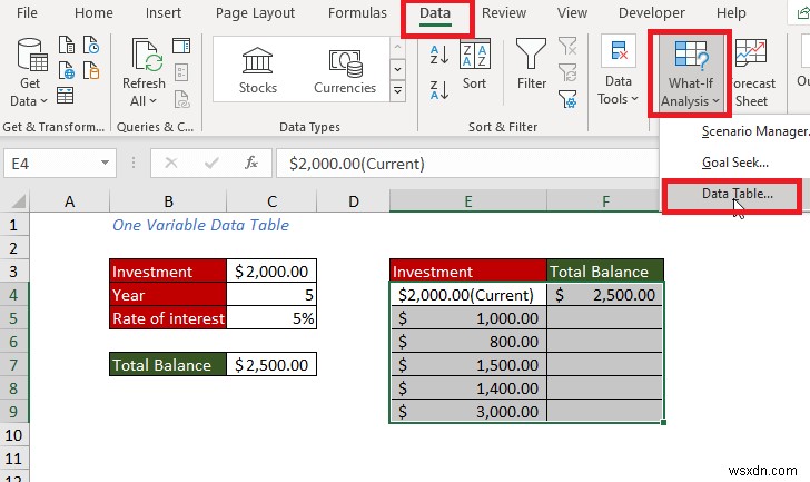Excel에서 데이터 표를 만드는 방법(가장 쉬운 5가지 방법)
