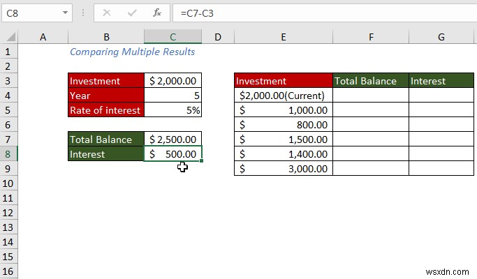 Excel에서 데이터 표를 만드는 방법(가장 쉬운 5가지 방법)