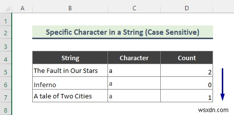 Excel Count 문자열의 문자 발생 횟수