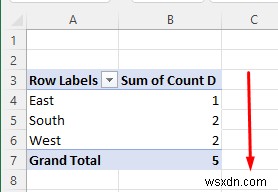 Excel 피벗 테이블에서 중복 계산(2가지 쉬운 방법)