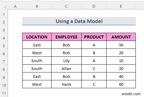 Excel 피벗 테이블에서 중복 계산(2가지 쉬운 방법)