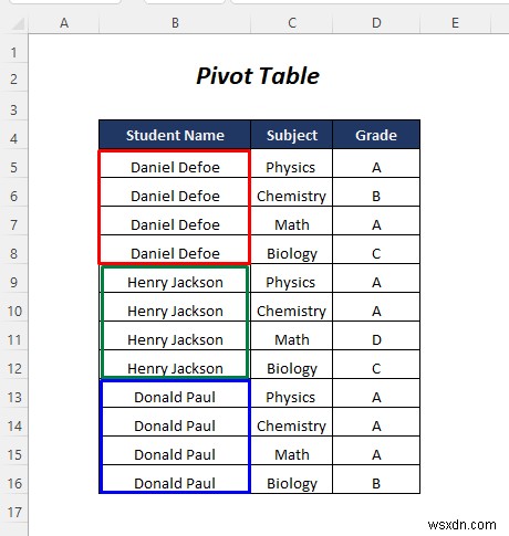 열 값에 따라 Excel 시트를 여러 시트로 분할하는 방법